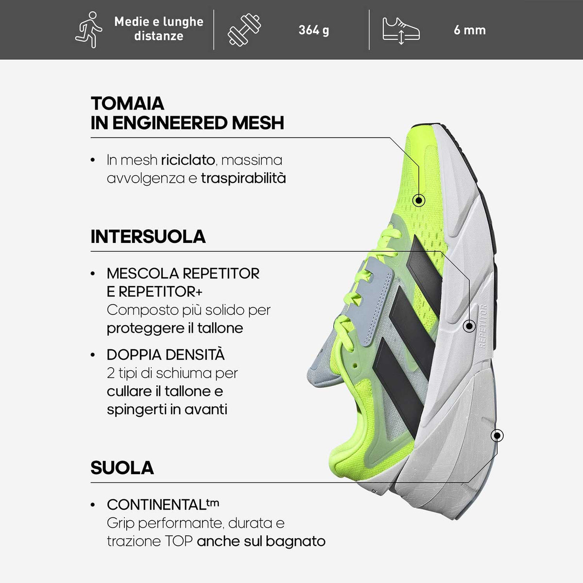 adidas Adistar 2 Cloud White/Lucid Lemon/Dark Blue