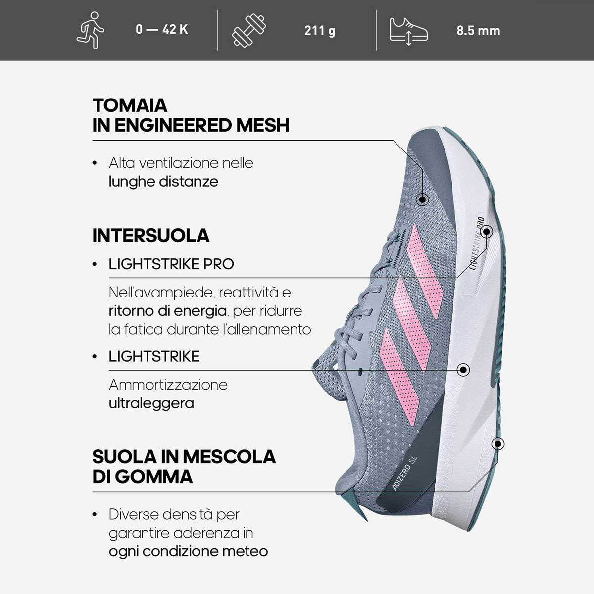 adidas adizero SL Ivory/Iron Metallic/Spark