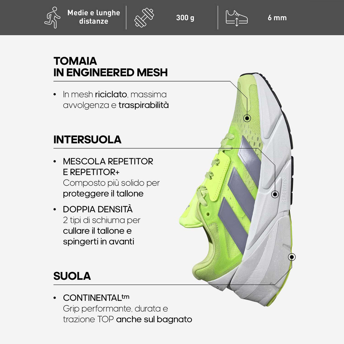 adidas Adistar 2 Cloud White/Solar Red/Flash Aqua